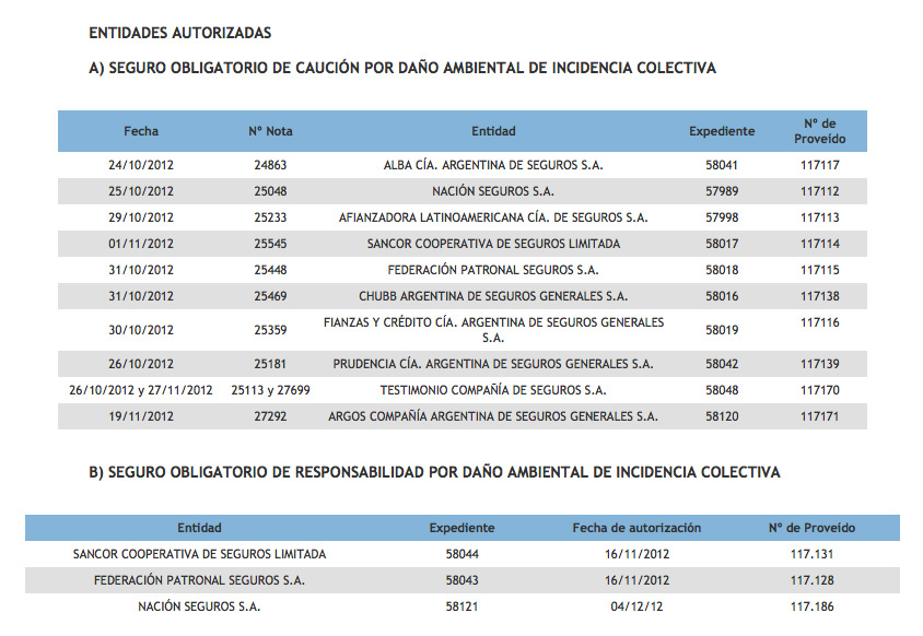Seguro Ambiental Obligatorio
