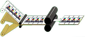 L&aacute;mina Corrugado Triple